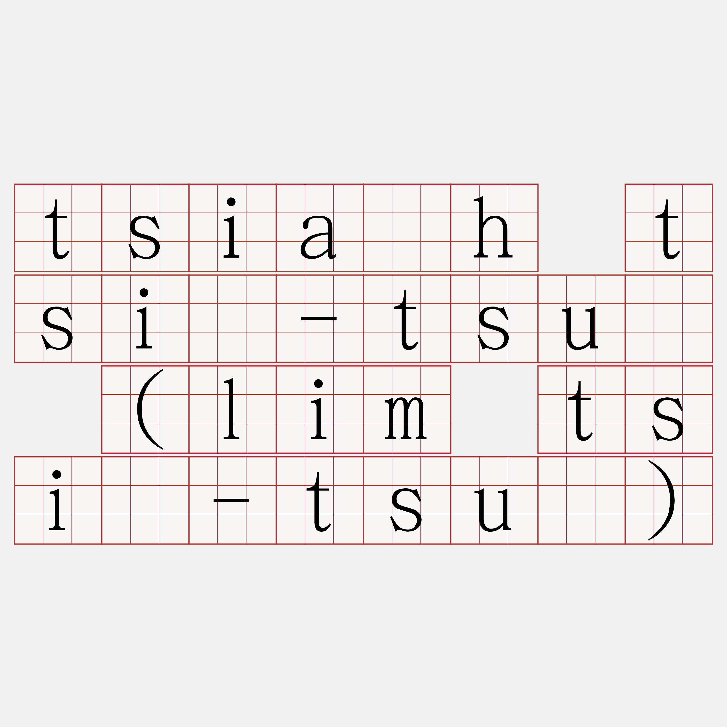 tsia̍h tsiú-tsuì (lim tsiú-tsuì)